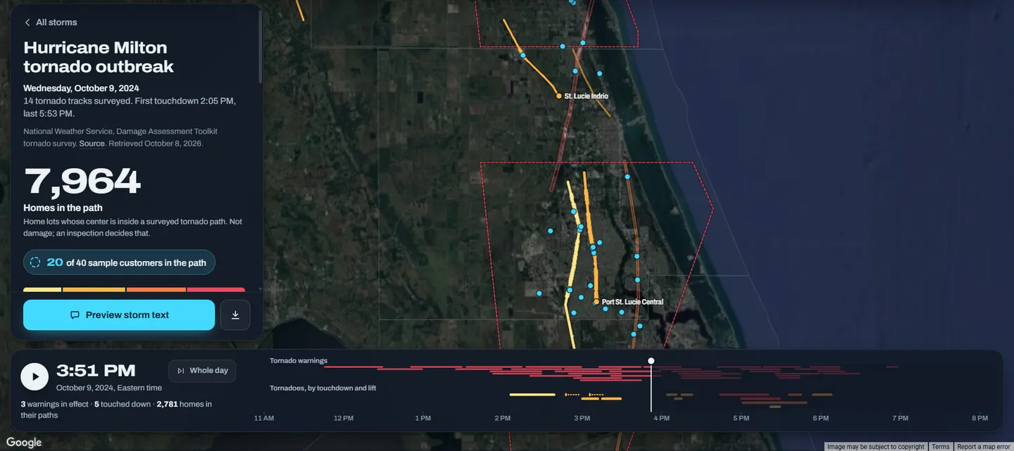 Axis Storm replaying the Hurricane Milton tornado outbreak: warned areas and tornado tracks on the map, the time rail, and the storm’s panel.
